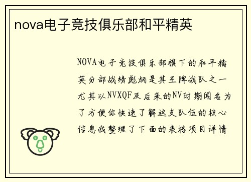 nova电子竞技俱乐部和平精英